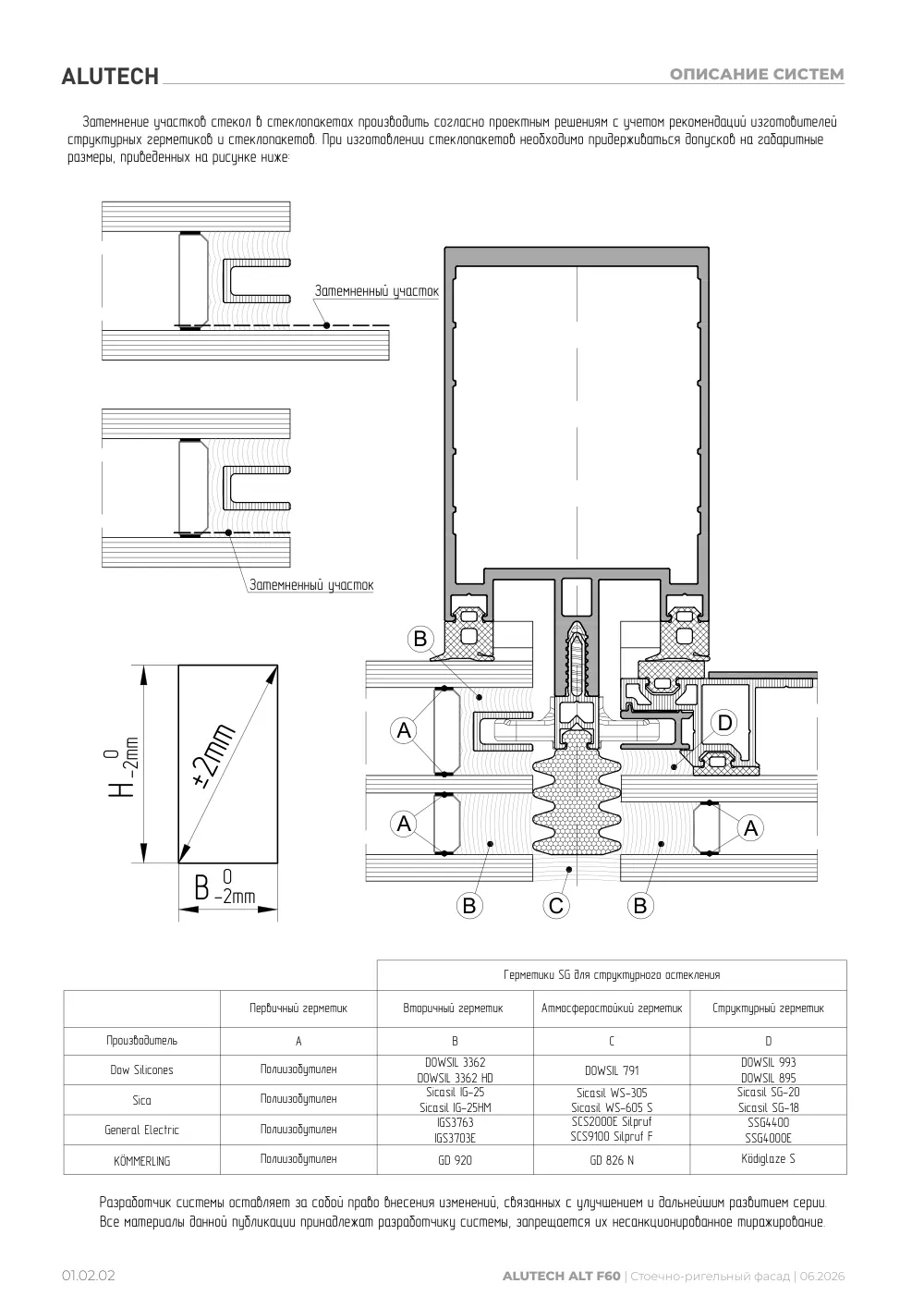 Технический каталог ALT F60 SG — страница 01.02.2