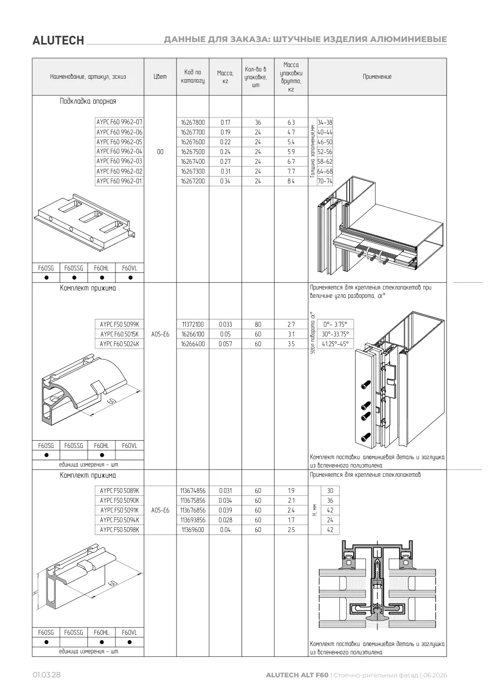 Технический каталог ALT F60 SG — страница 01.03.28