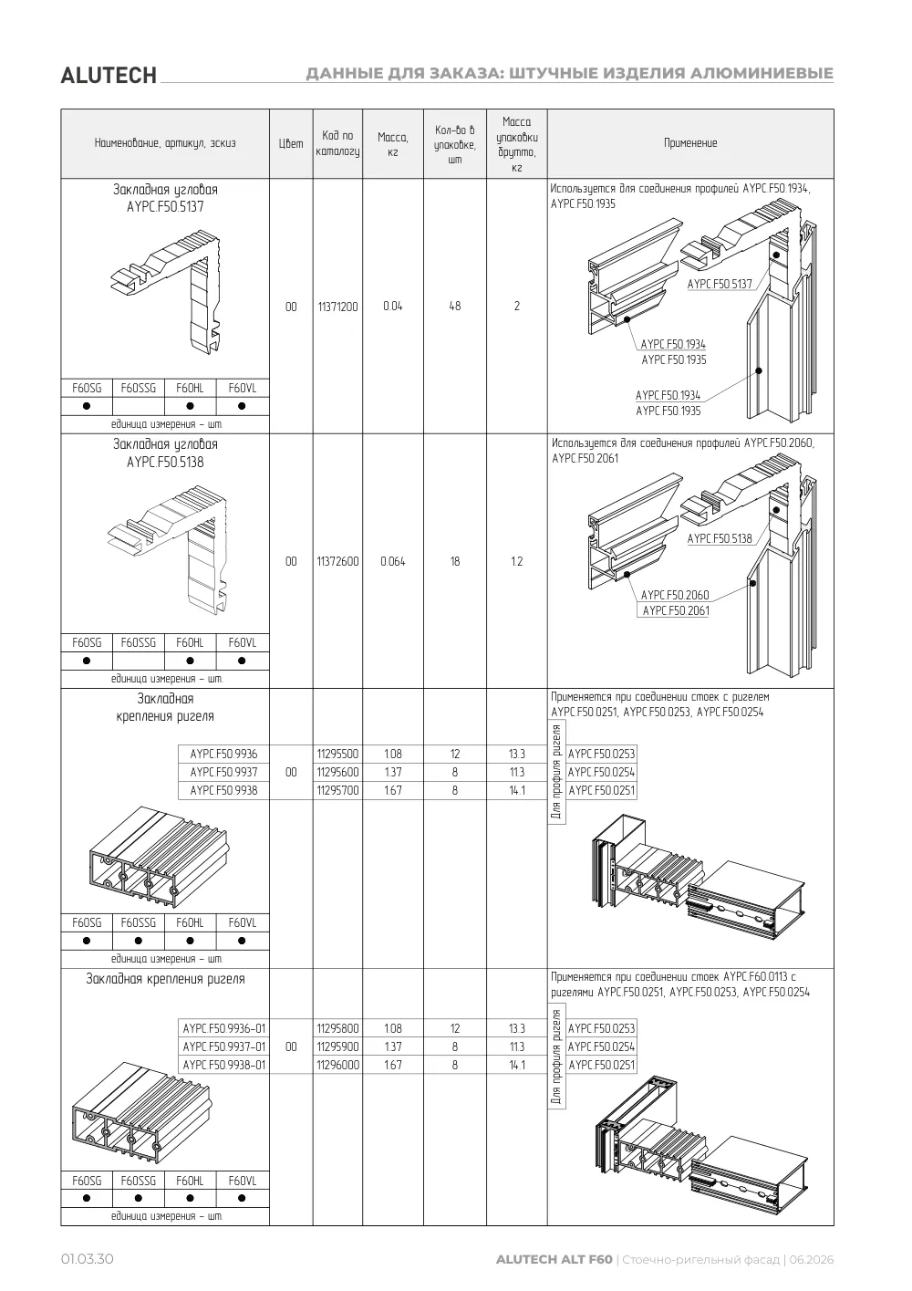 Технический каталог ALT F60 SG — страница 01.03.30