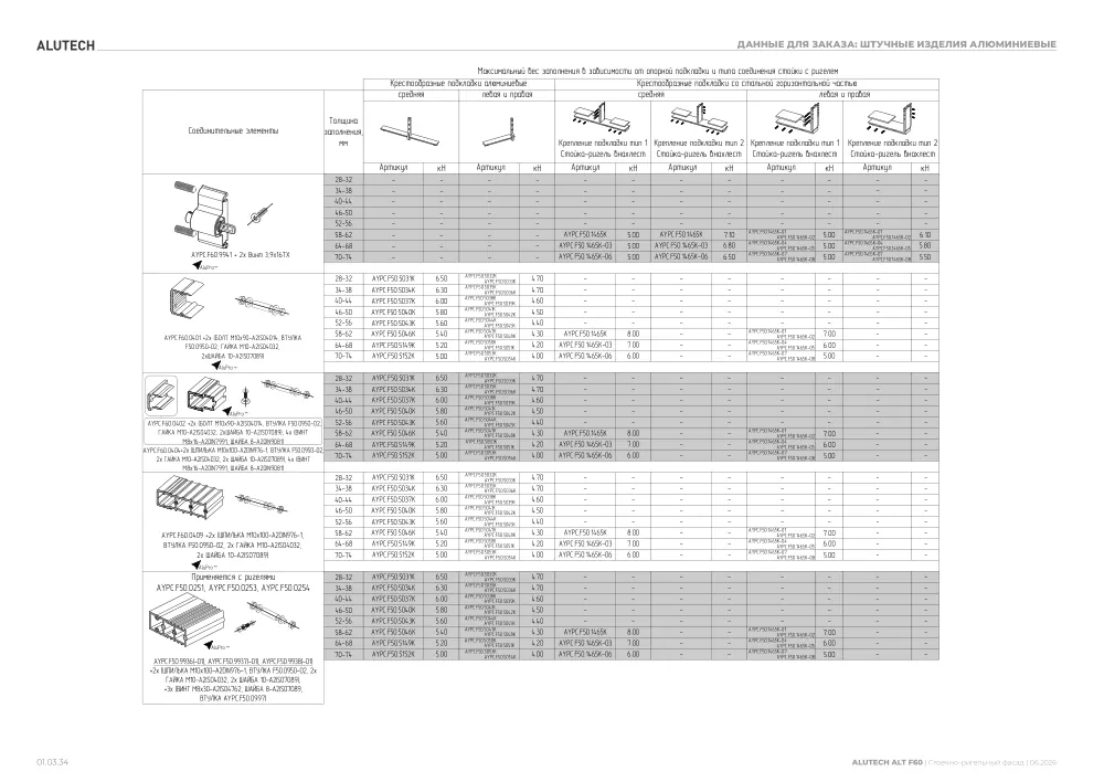 Технический каталог ALT F60 SG — страница 01.03.34