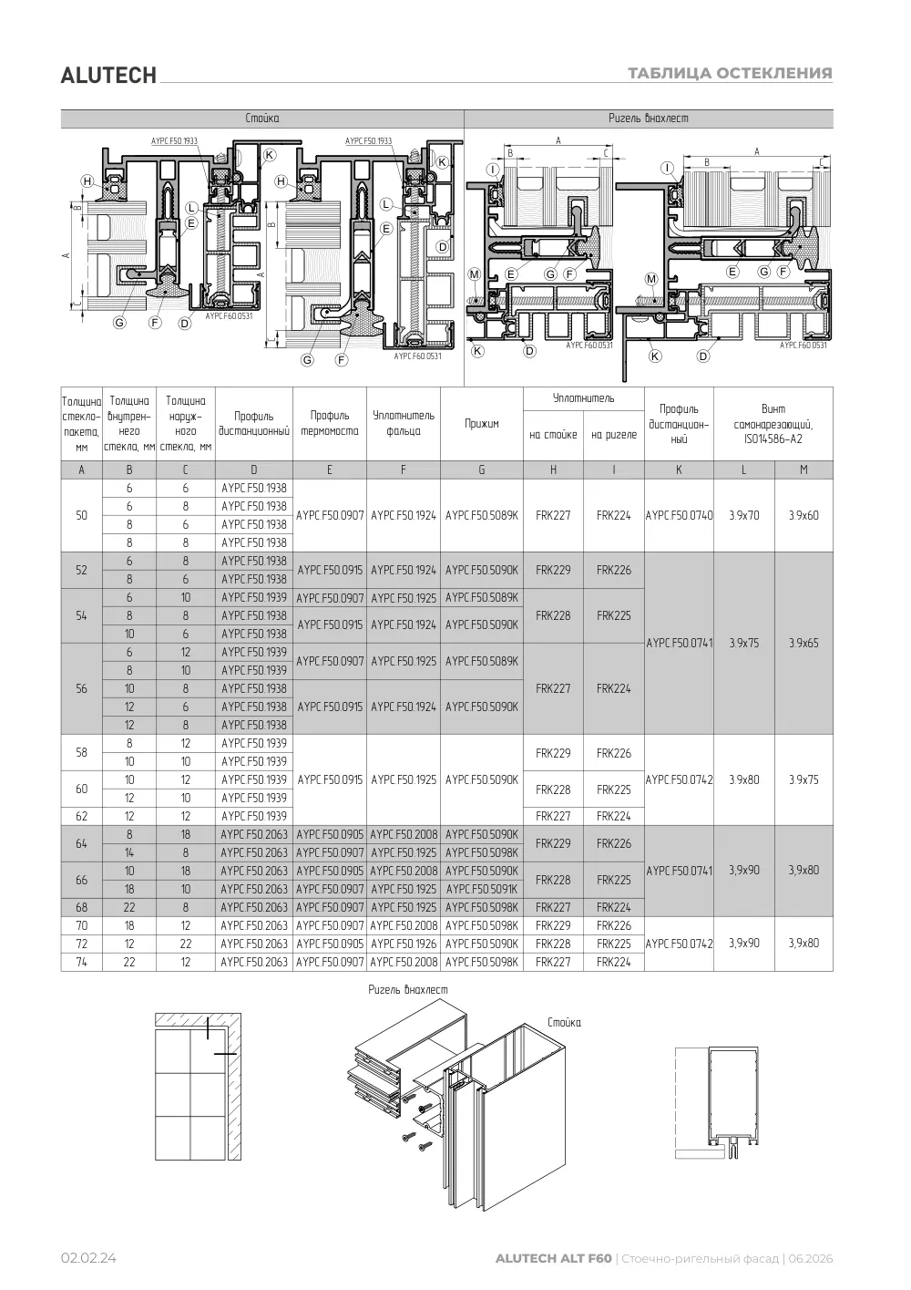 Технический каталог ALT F60 SG — страница 02.02.24
