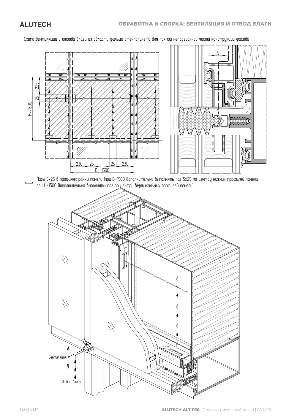 Технический каталог ALT F60 SG — страница 02.04.4