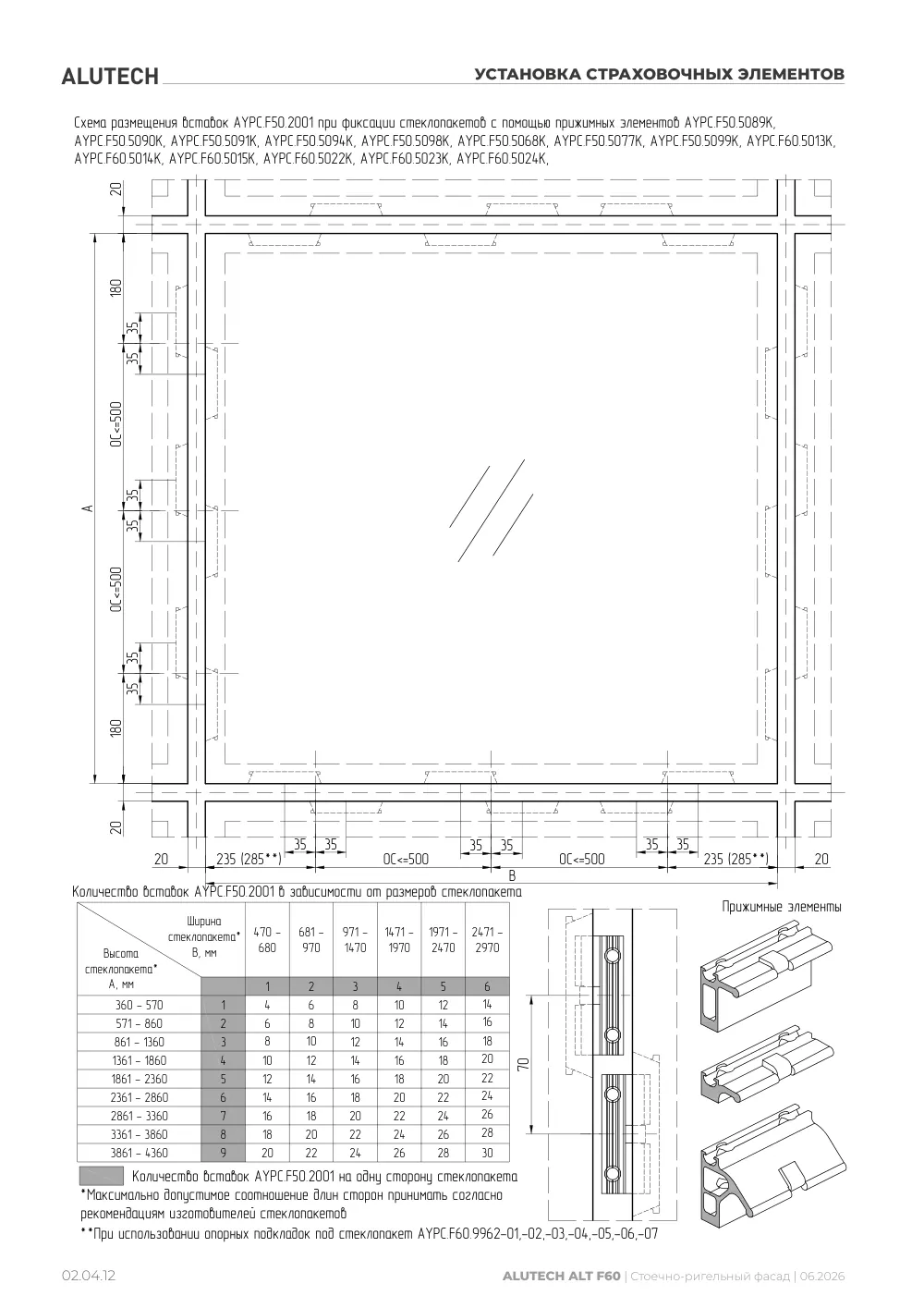 Технический каталог ALT F60 SG — страница 02.04.12