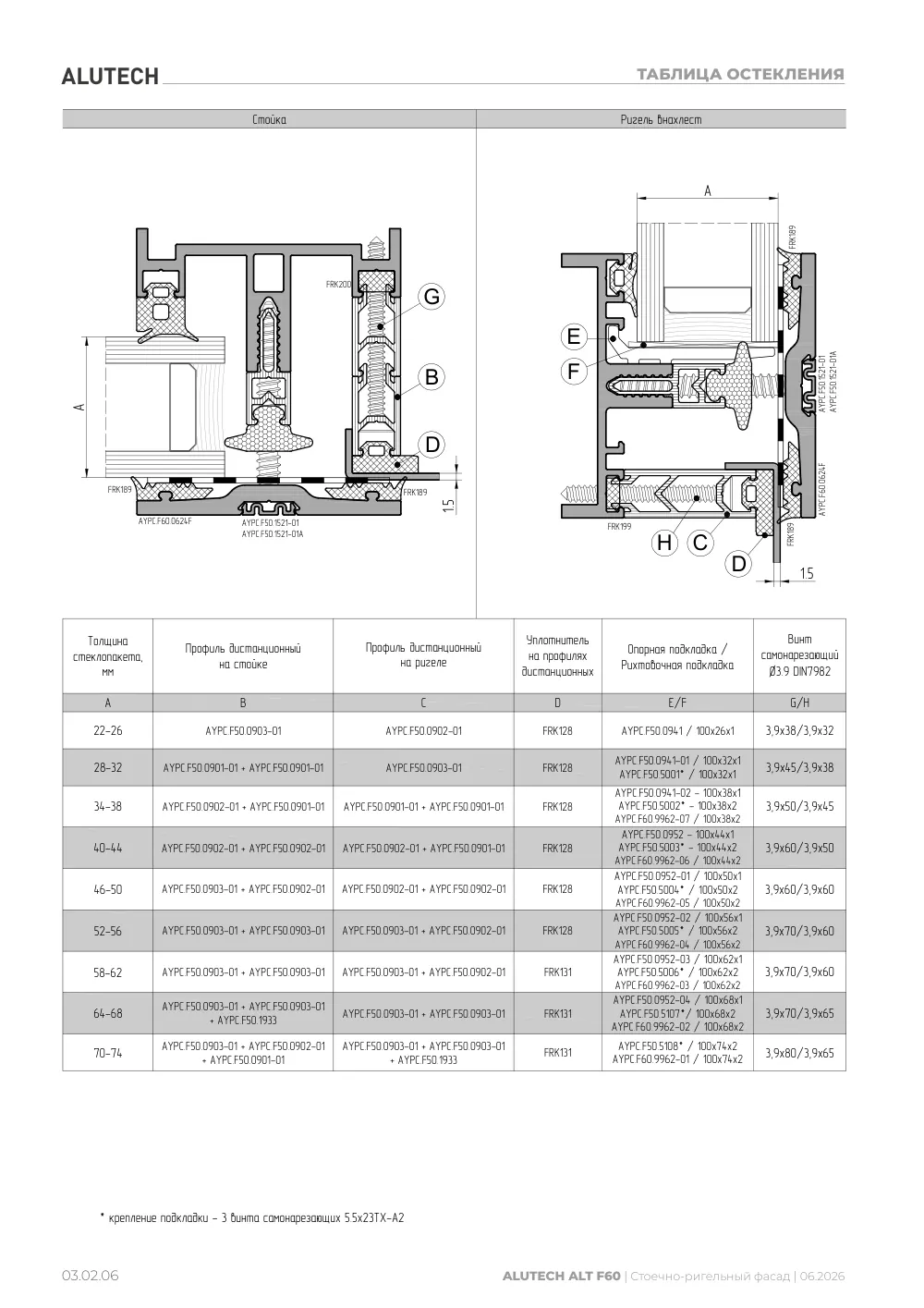 Технический каталог ALT F60 SG — страница 03.02.6