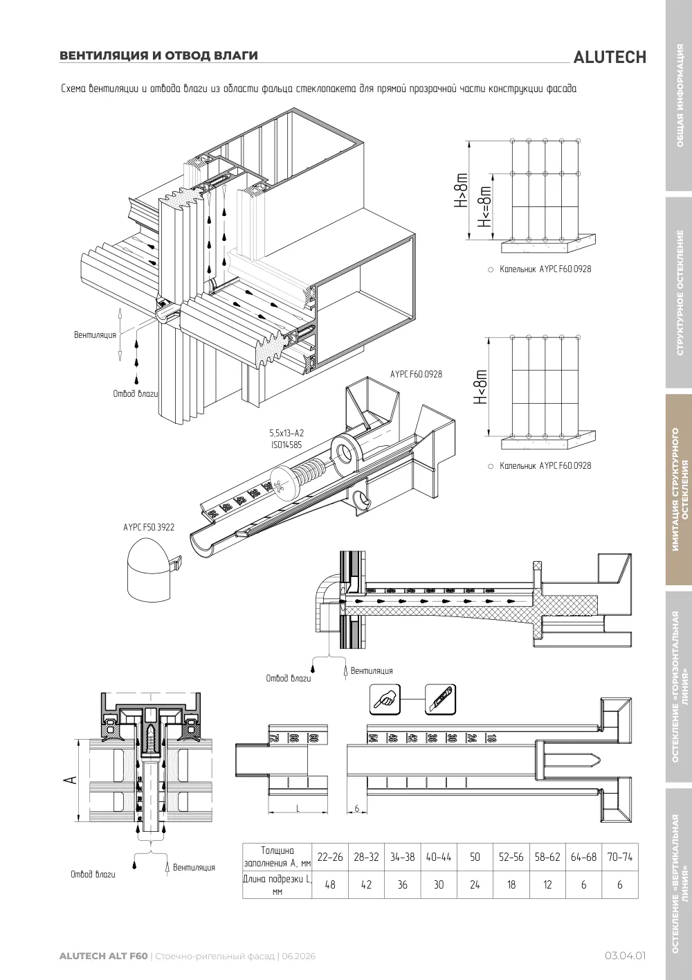 Технический каталог ALT F60 SG — страница 03.04.1