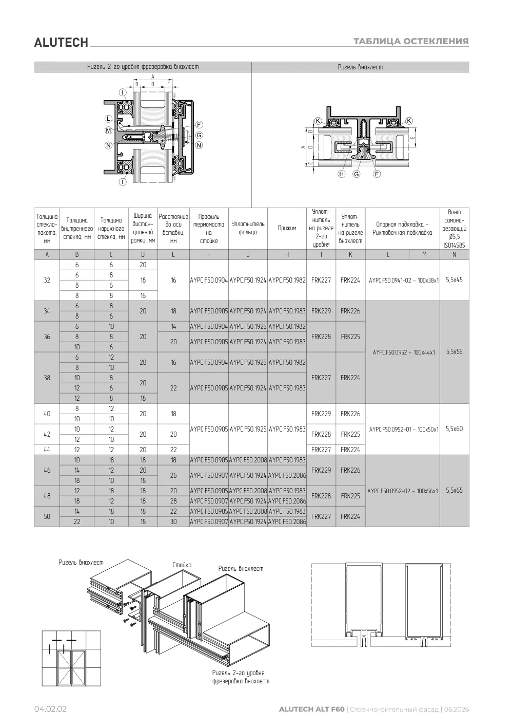 Технический каталог ALT F60 SG — страница 04.02.2