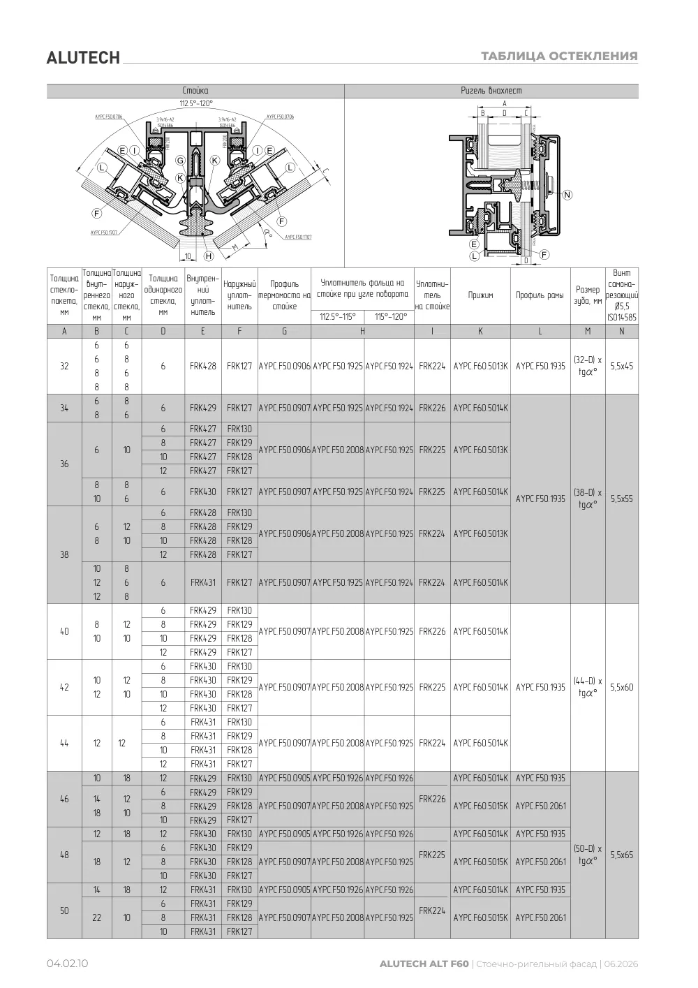 Технический каталог ALT F60 SG — страница 04.02.10