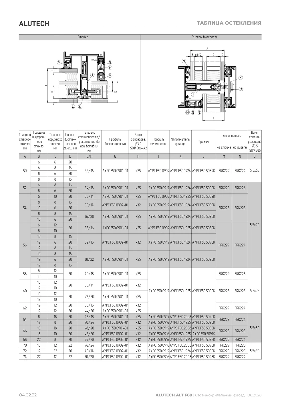 Технический каталог ALT F60 SG — страница 04.02.22