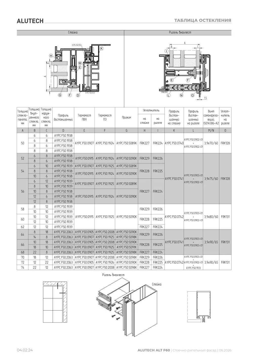 Технический каталог ALT F60 SG — страница 04.02.24