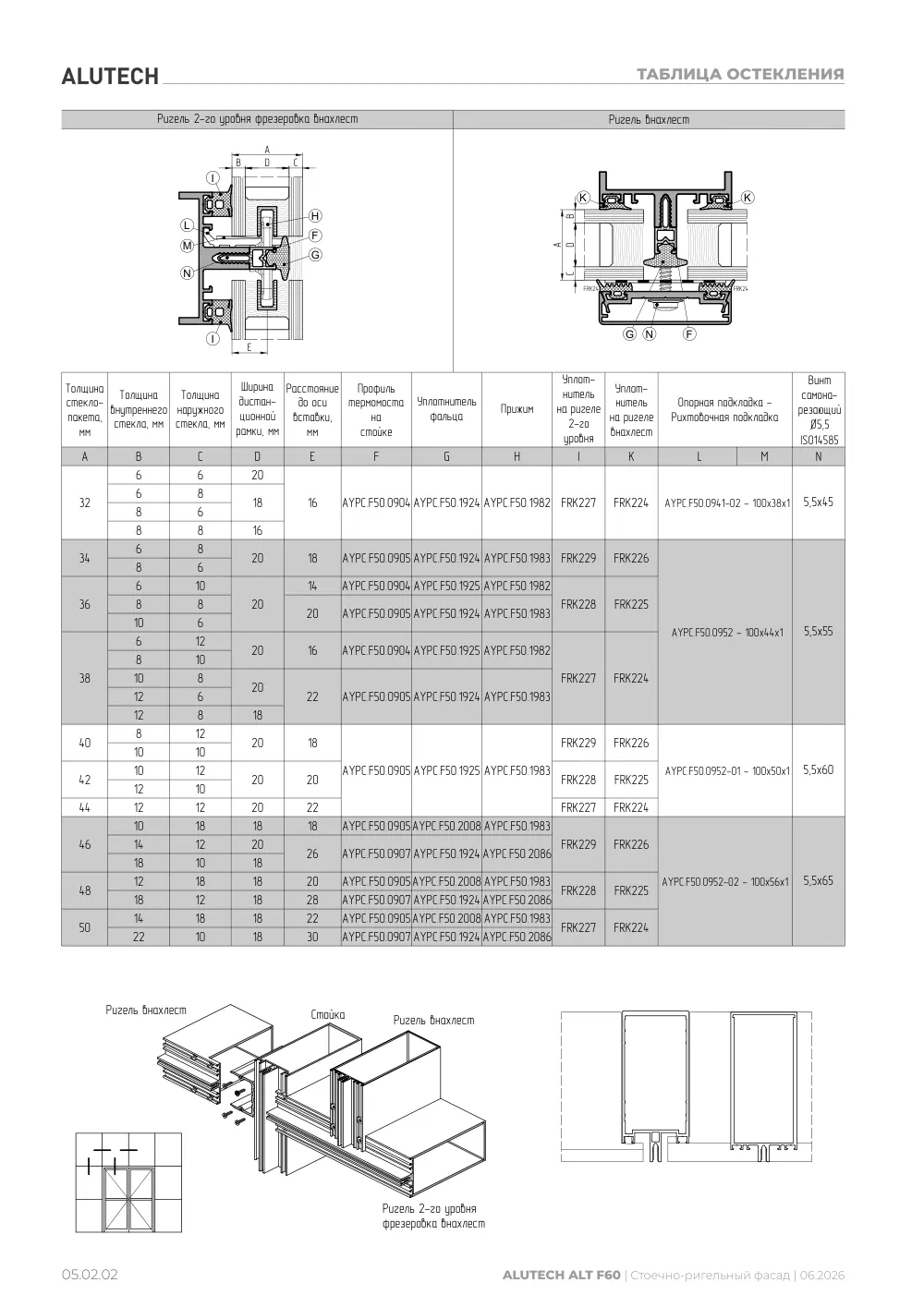 Технический каталог ALT F60 SG — страница 05.02.2