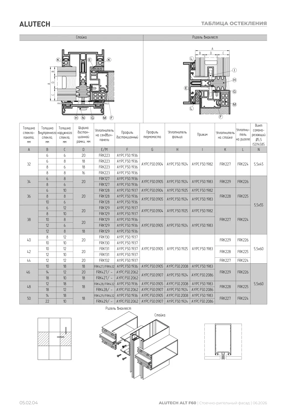 Технический каталог ALT F60 SG — страница 05.02.4