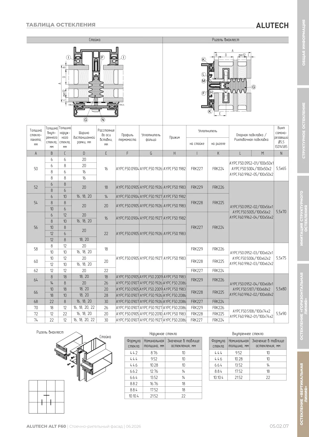 Технический каталог ALT F60 SG — страница 05.02.7