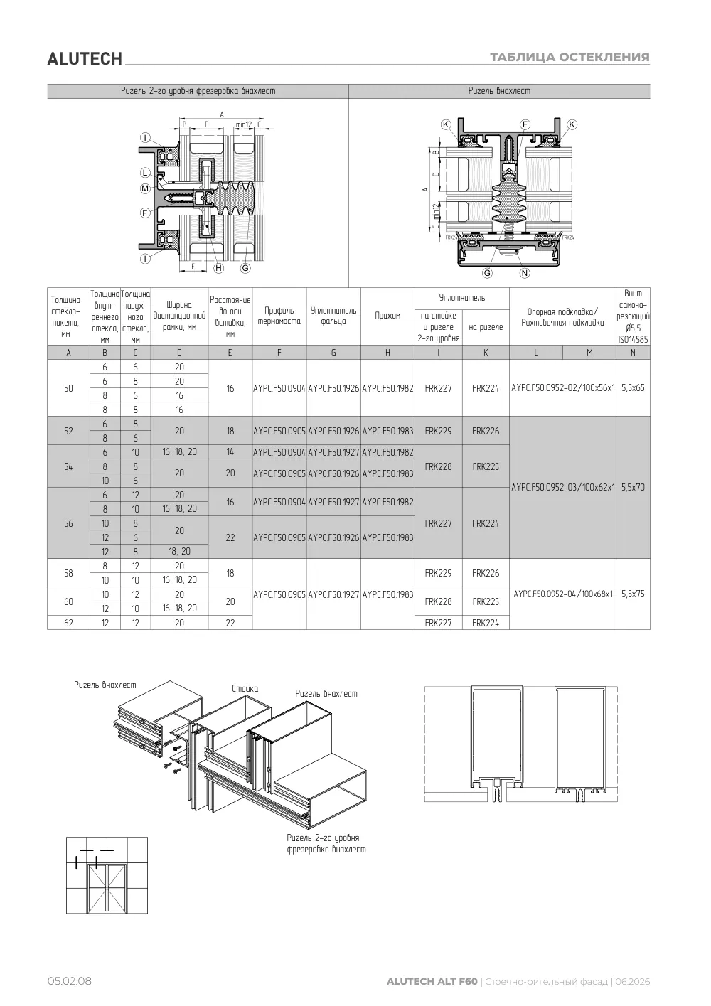 Технический каталог ALT F60 SG — страница 05.02.8