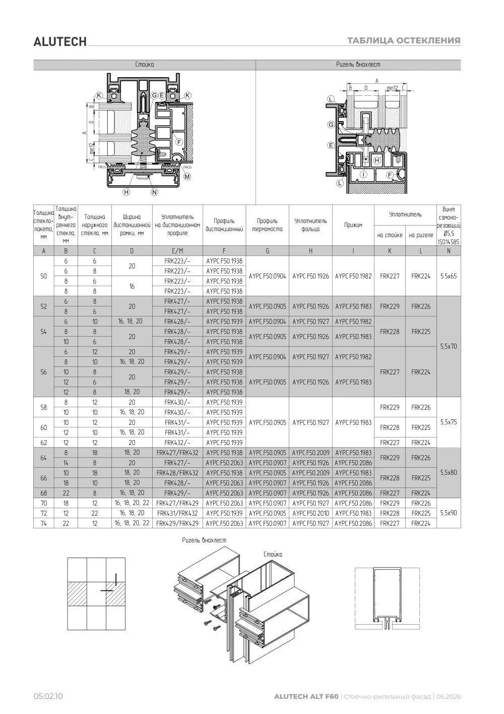 Технический каталог ALT F60 SG — страница 05.02.10