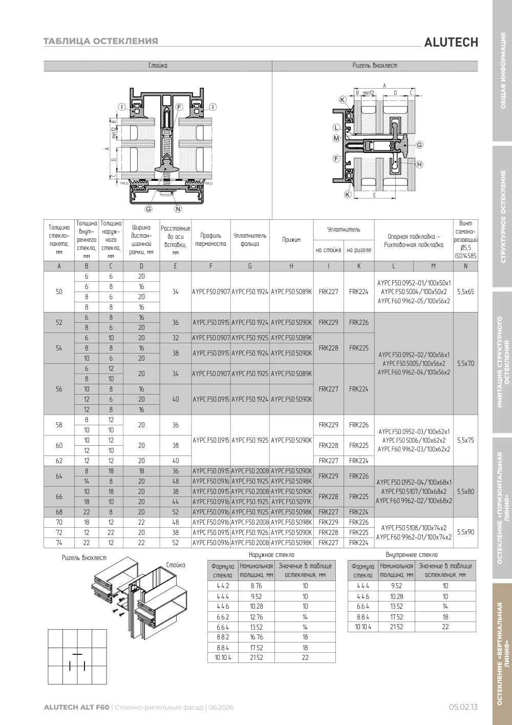 Технический каталог ALT F60 SG — страница 05.02.13