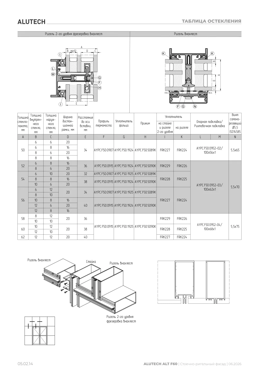 Технический каталог ALT F60 SG — страница 05.02.14