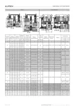 Миниатюра 02.02.22