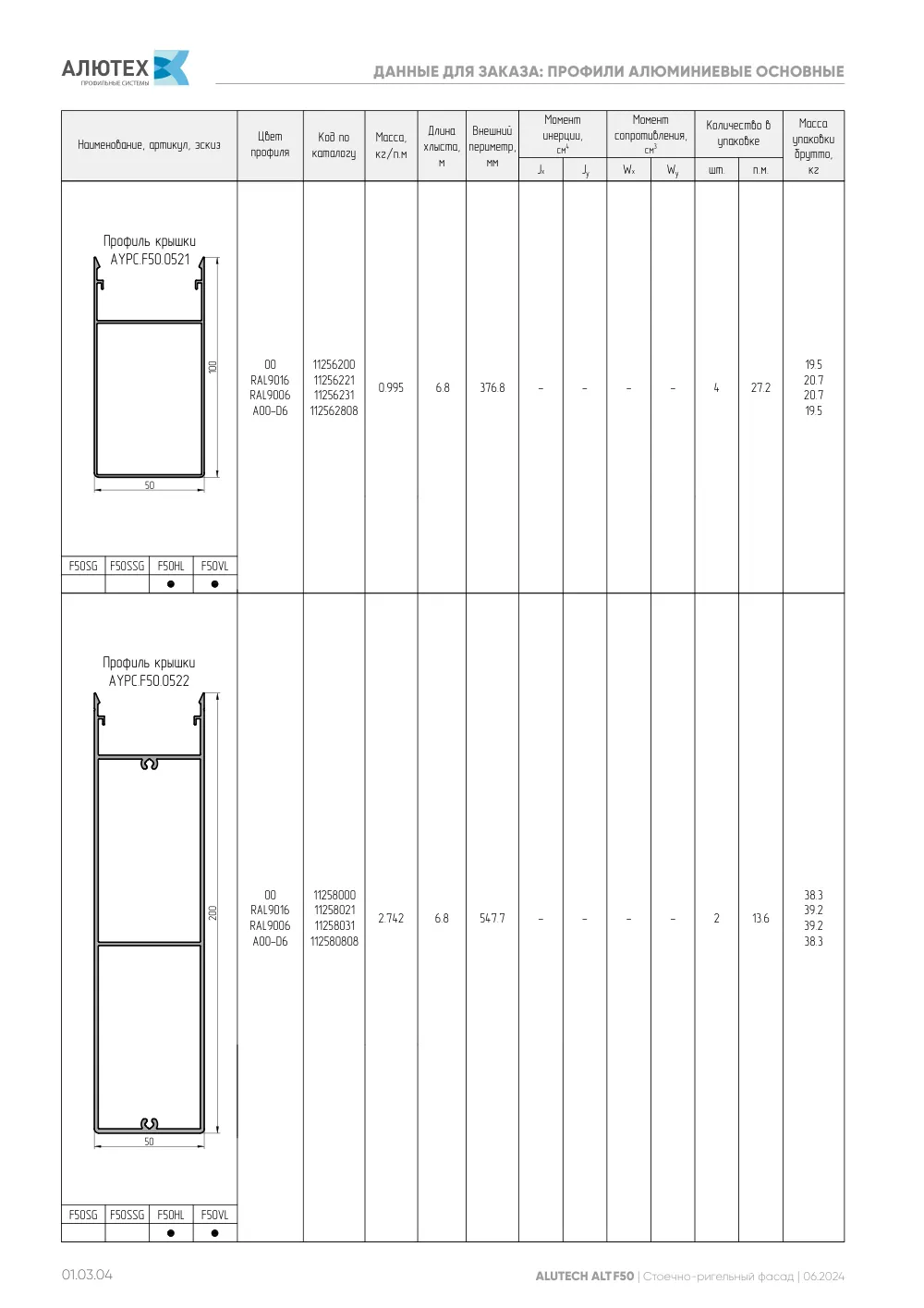 Фасадная система, ALT F50 SG (модификации) — страница 01.03.4
