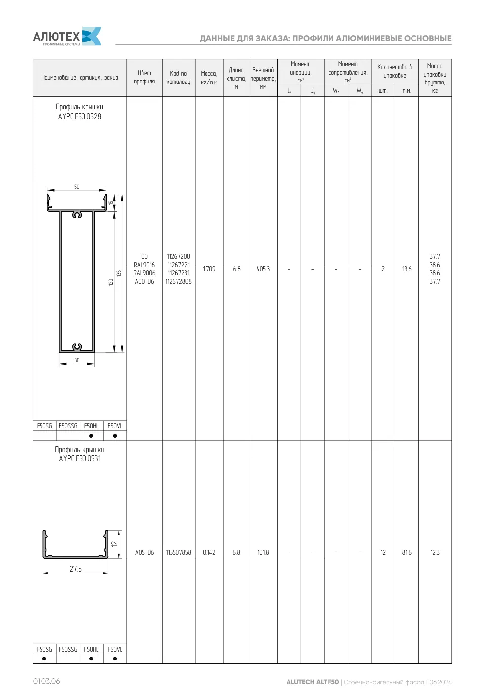 Фасадная система, ALT F50 SG (модификации) — страница 01.03.6