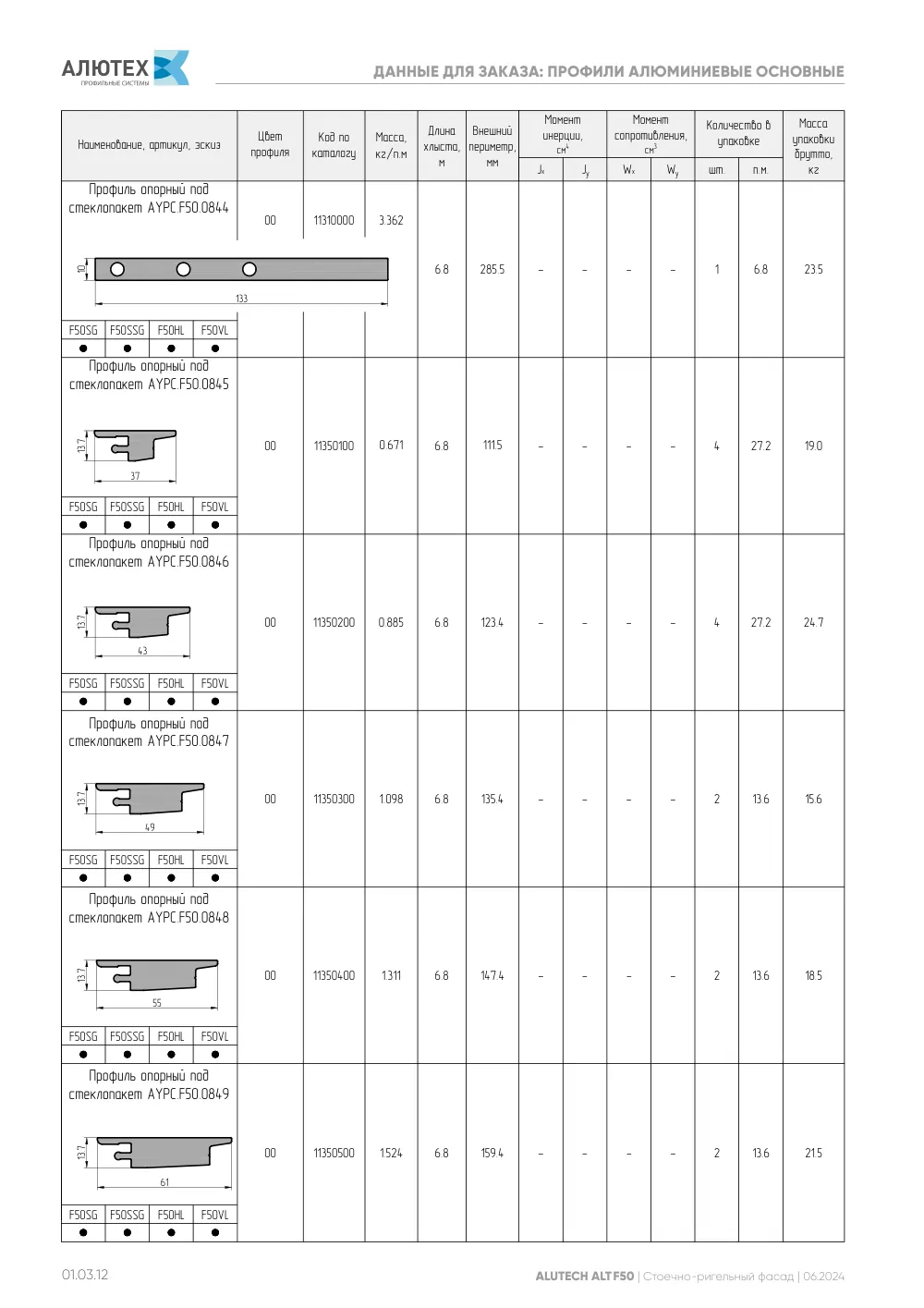 Фасадная система, ALT F50 SG (модификации) — страница 01.03.12