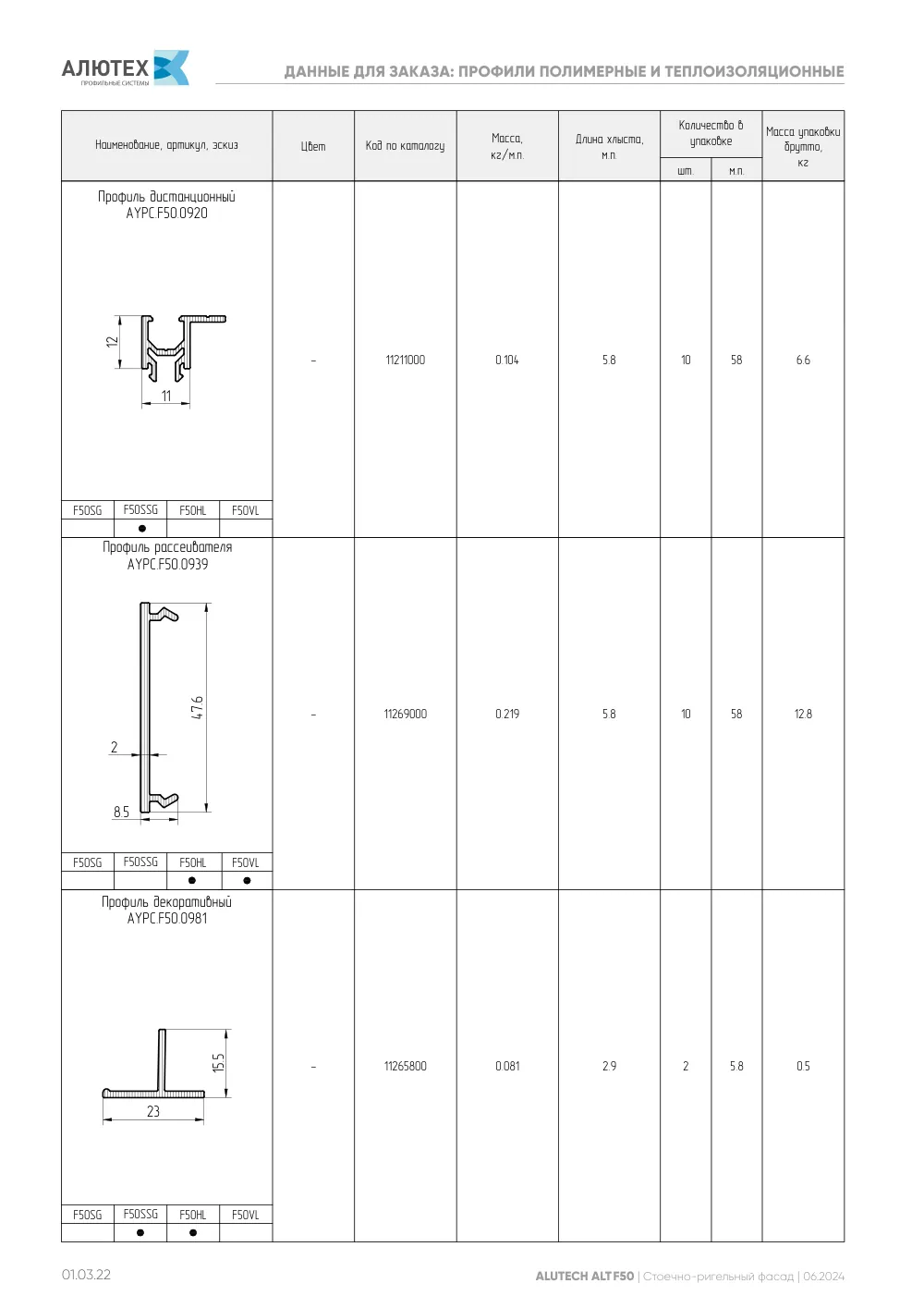 Фасадная система, ALT F50 SG (модификации) — страница 01.03.22