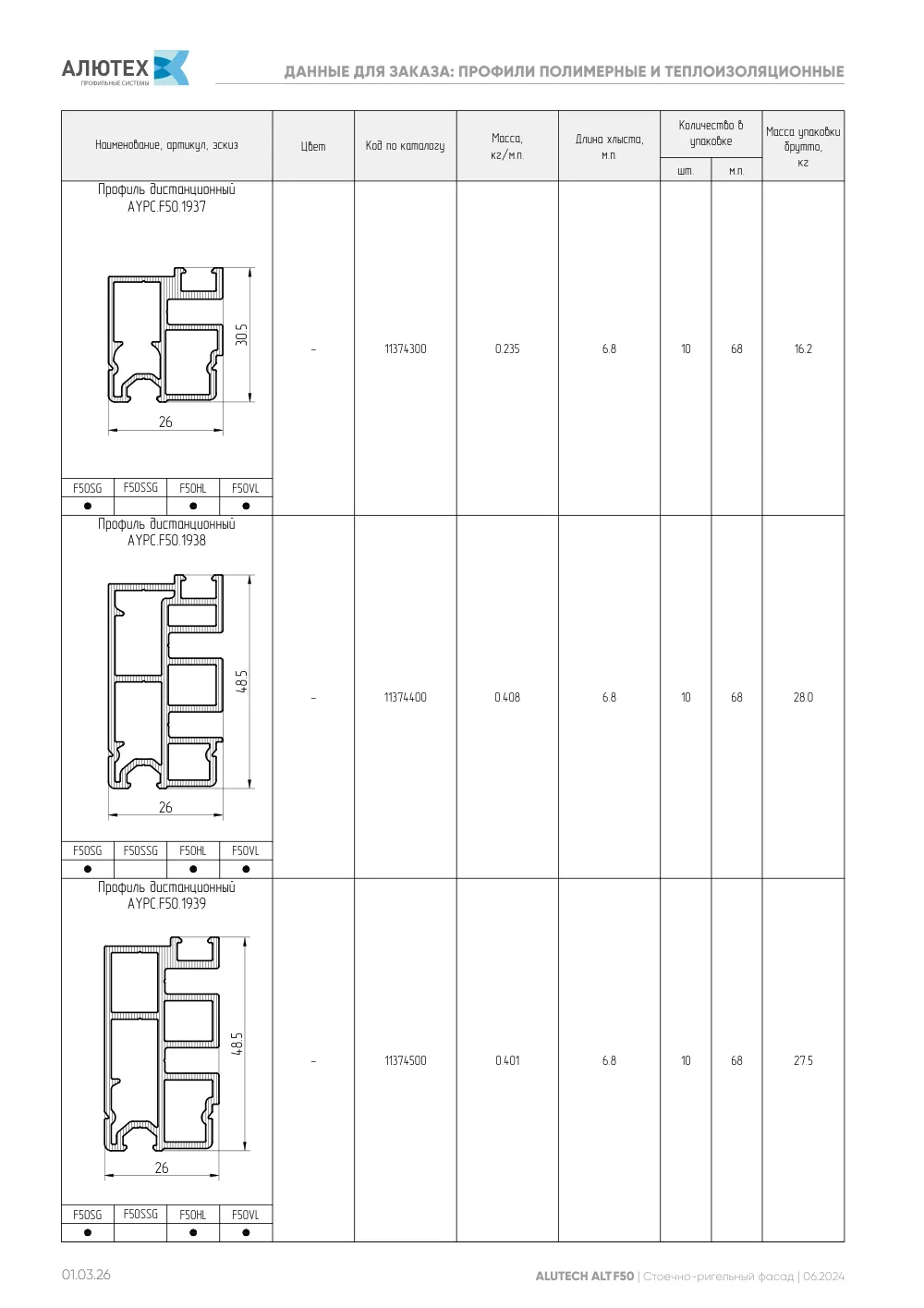 Фасадная система, ALT F50 SG (модификации) — страница 01.03.26