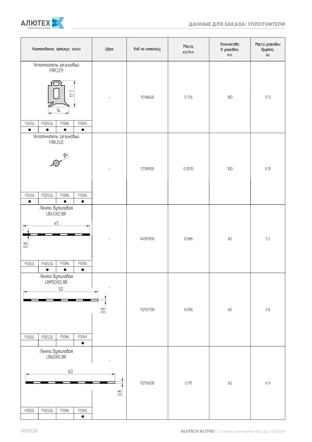 Фасадная система, ALT F50 SG (модификации) — страница 01.03.32