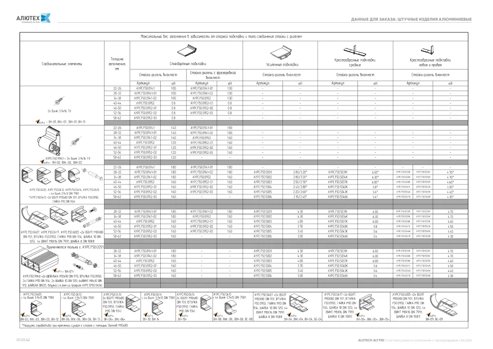Фасадная система, ALT F50 SG (модификации) — страница 01.03.42