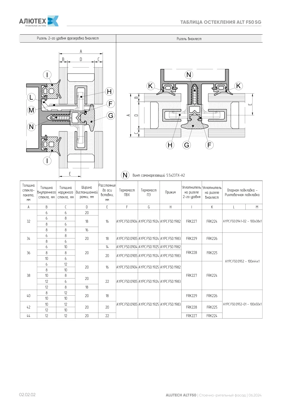 Фасадная система, ALT F50 SG (модификации) — страница 02.02.2