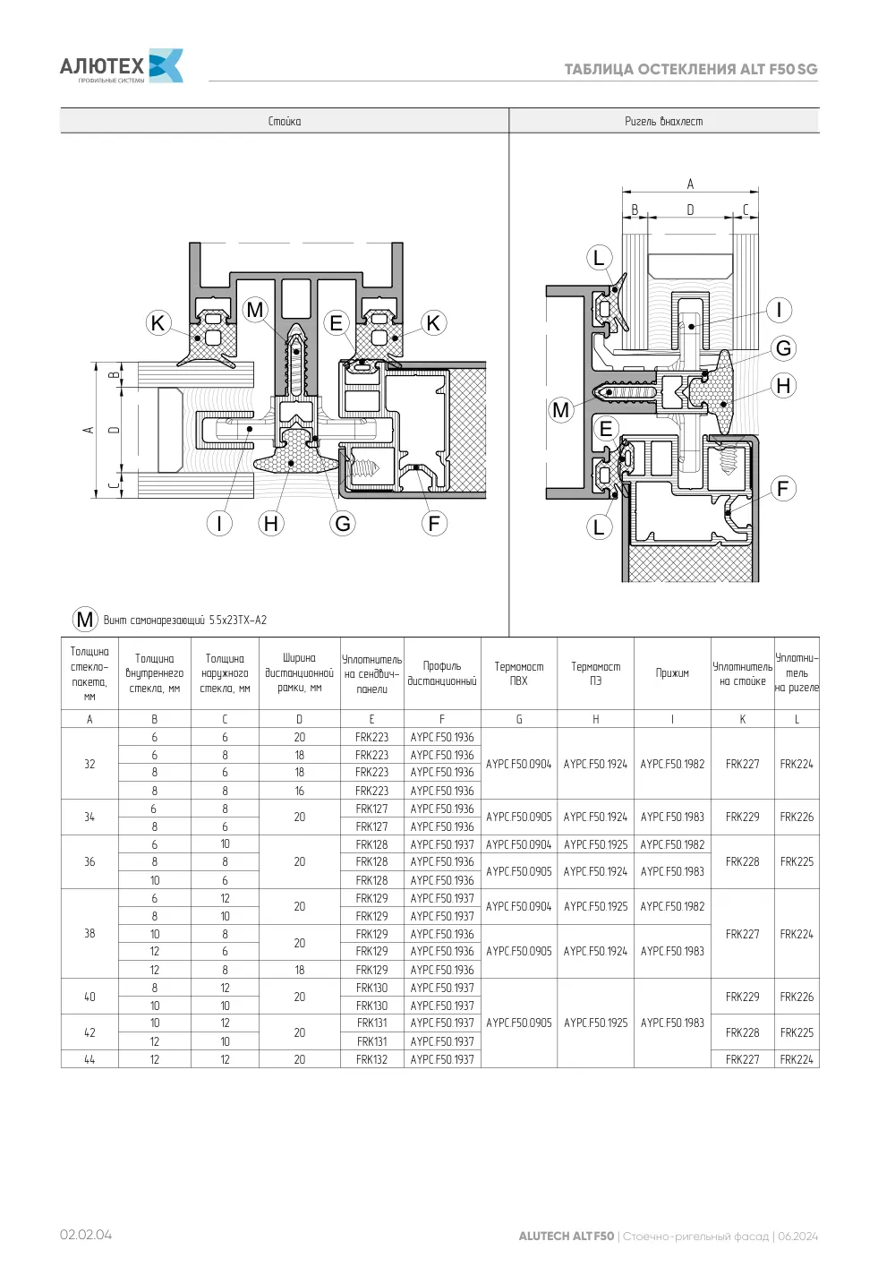 Фасадная система, ALT F50 SG (модификации) — страница 02.02.4