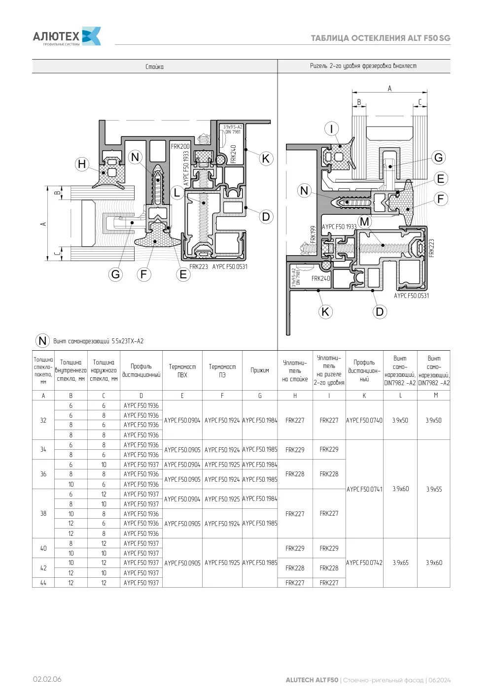 Фасадная система, ALT F50 SG (модификации) — страница 02.02.6
