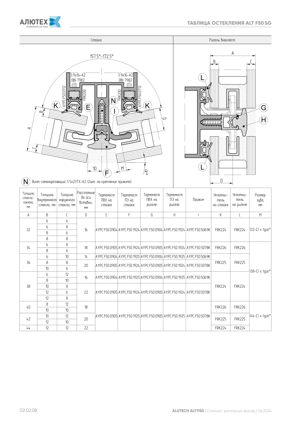 Фасадная система, ALT F50 SG (модификации) — страница 02.02.8