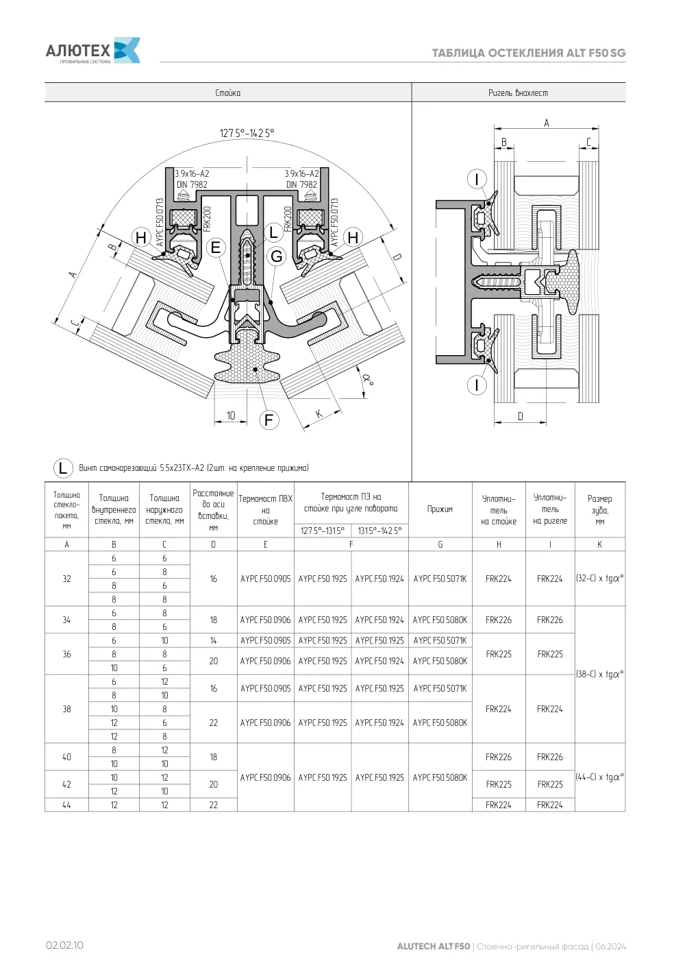 Фасадная система, ALT F50 SG (модификации) — страница 02.02.10