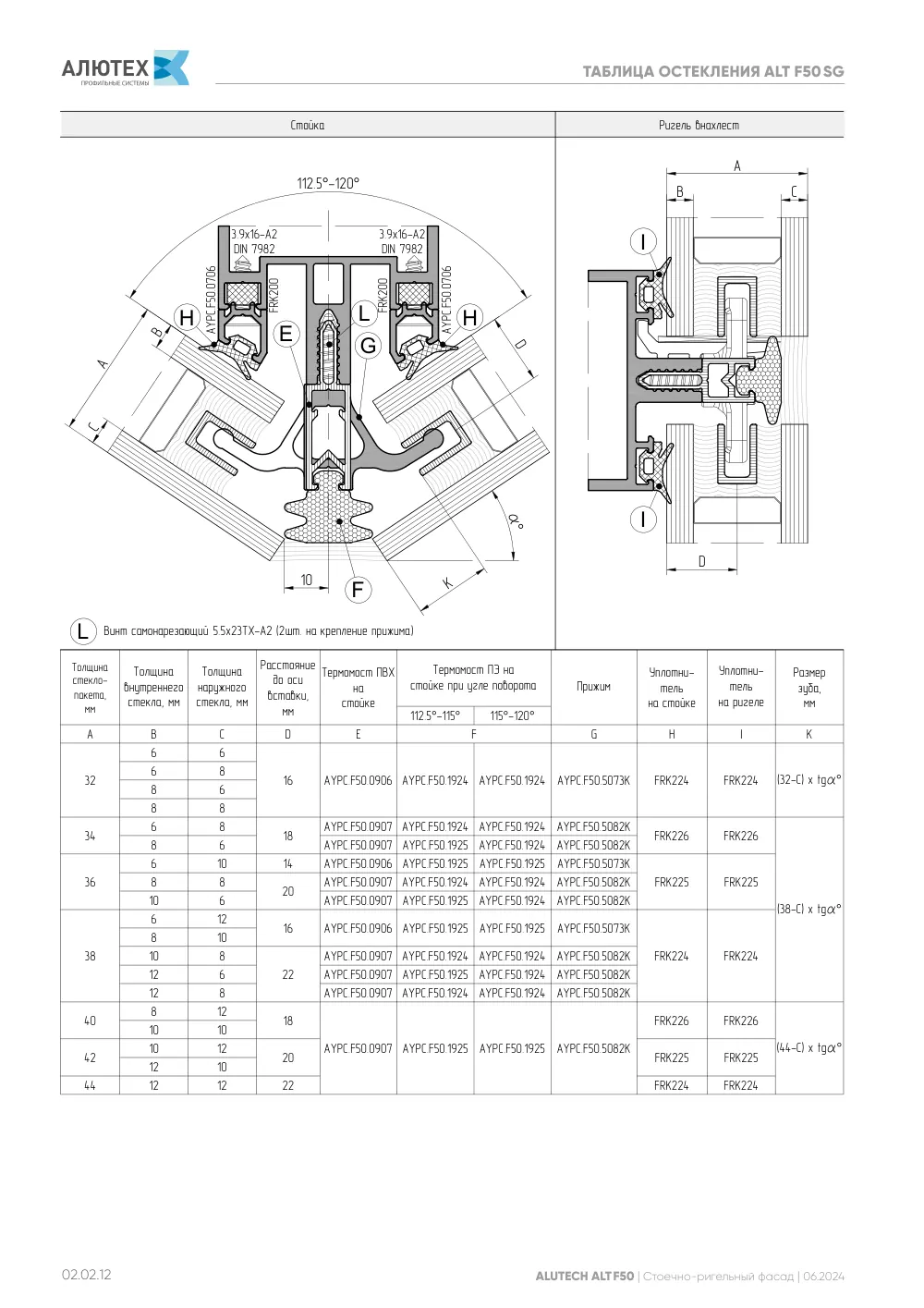 Фасадная система, ALT F50 SG (модификации) — страница 02.02.12