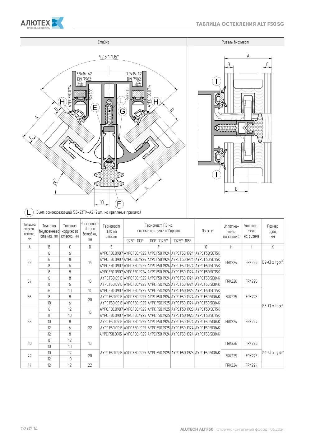 Фасадная система, ALT F50 SG (модификации) — страница 02.02.14
