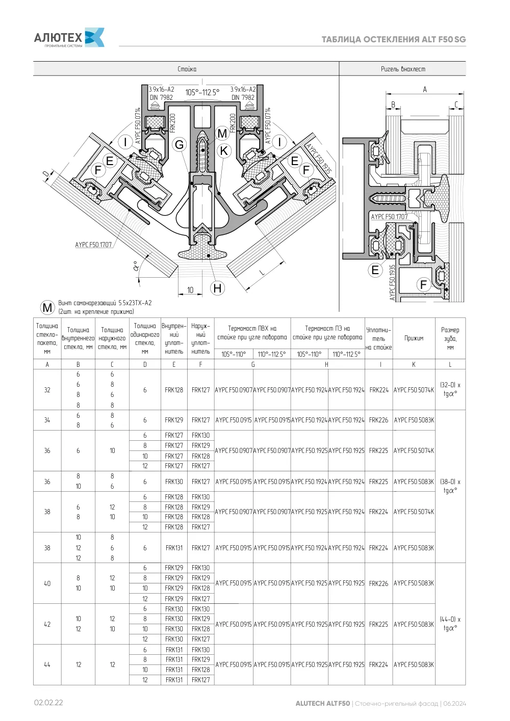 Фасадная система, ALT F50 SG (модификации) — страница 02.02.22