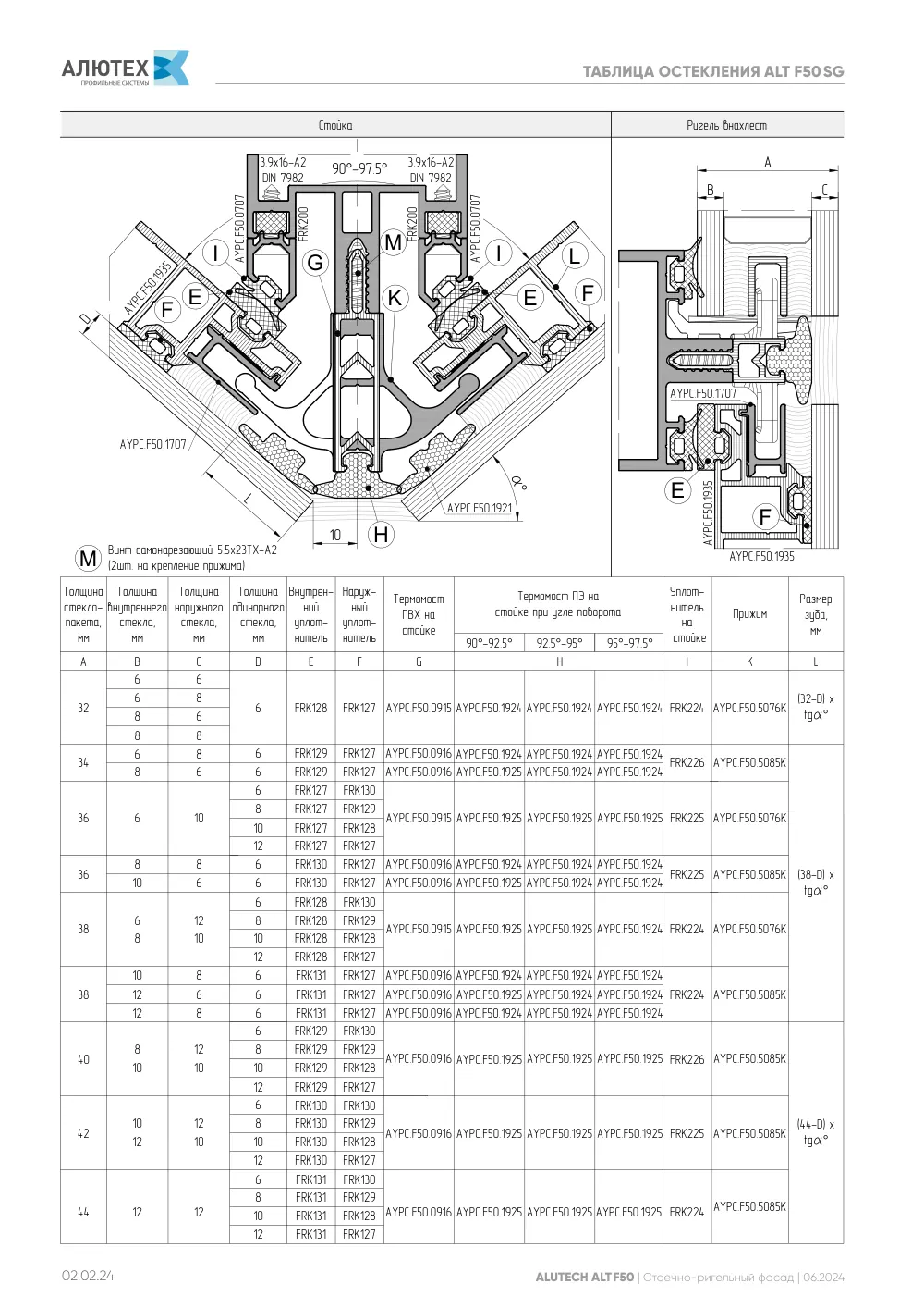 Фасадная система, ALT F50 SG (модификации) — страница 02.02.24