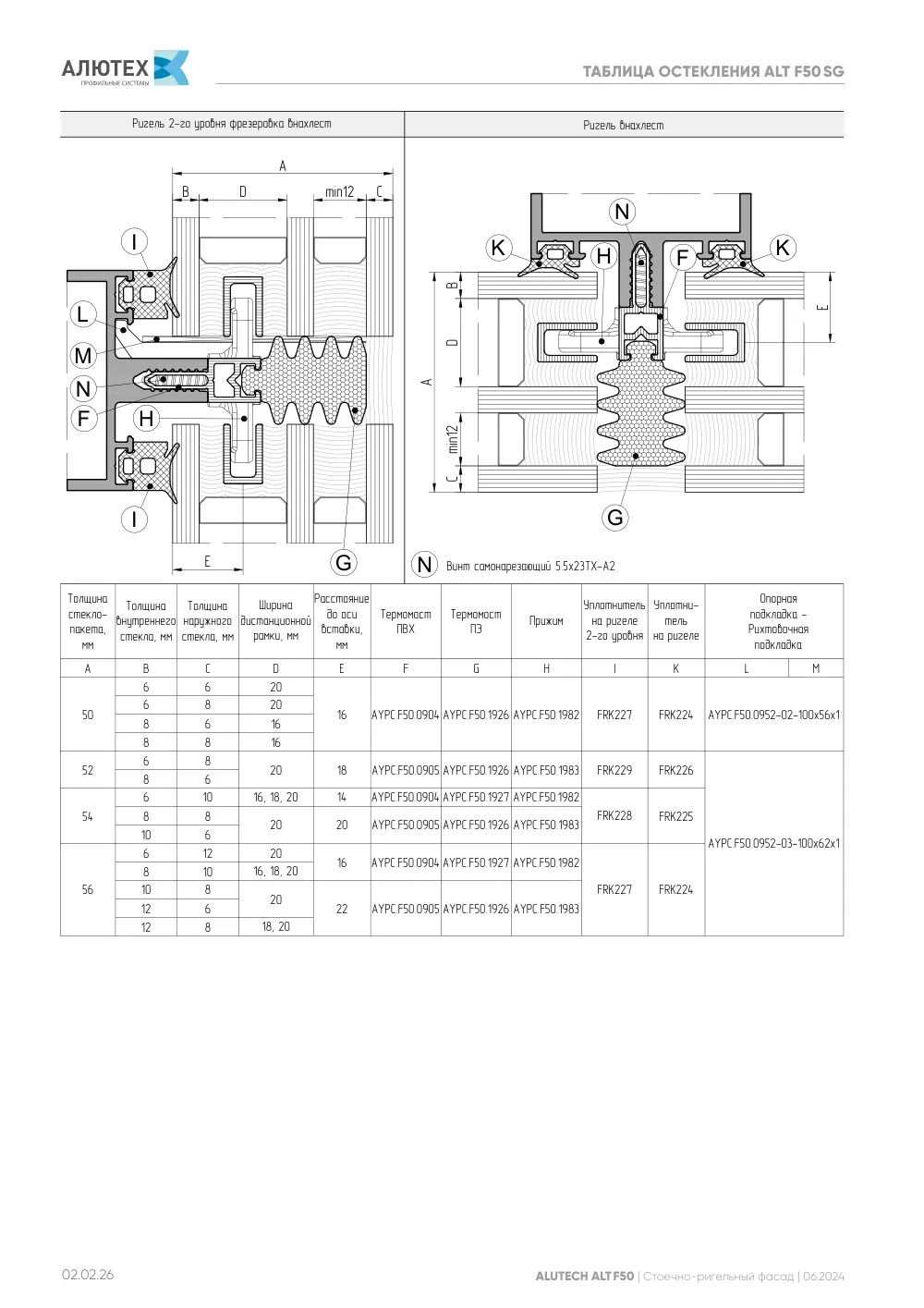 Фасадная система, ALT F50 SG (модификации) — страница 02.02.26