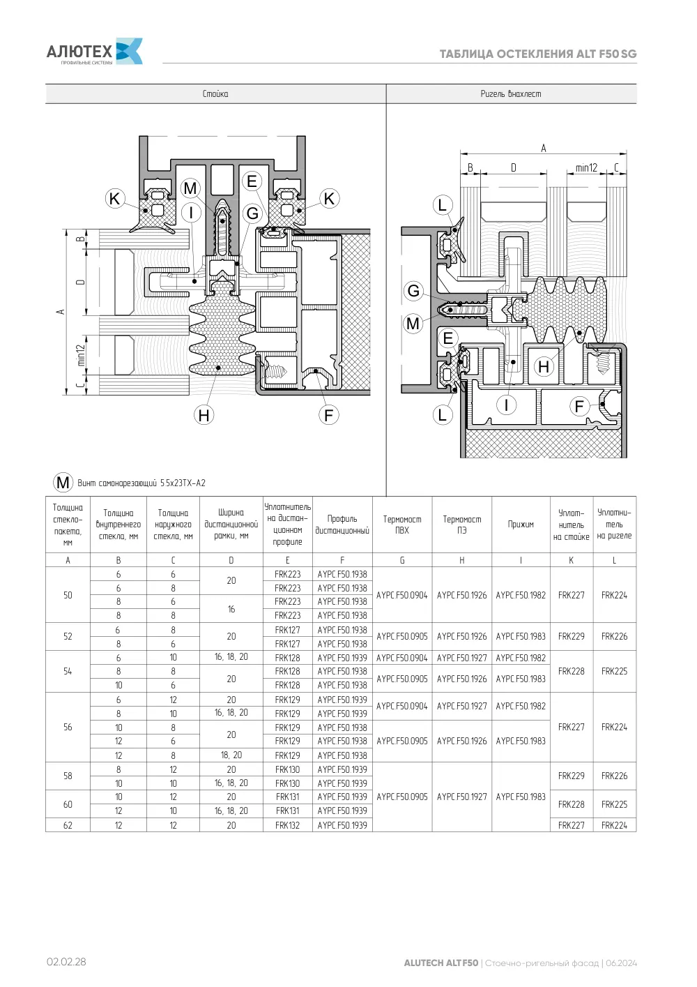 Фасадная система, ALT F50 SG (модификации) — страница 02.02.28