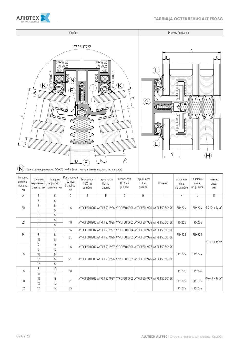 Фасадная система, ALT F50 SG (модификации) — страница 02.02.32