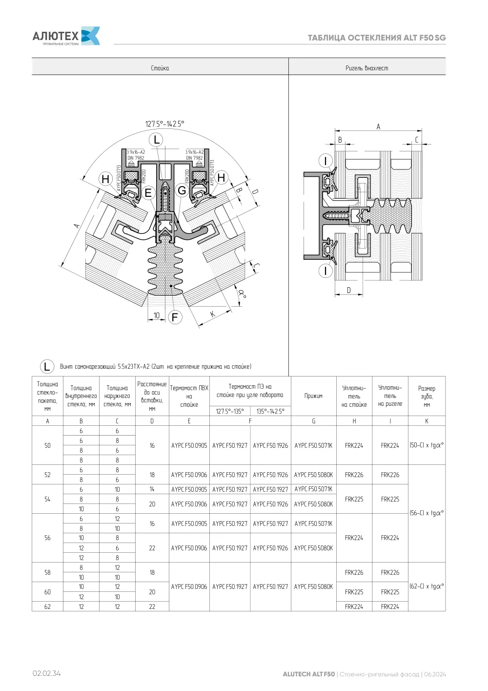 Фасадная система, ALT F50 SG (модификации) — страница 02.02.34