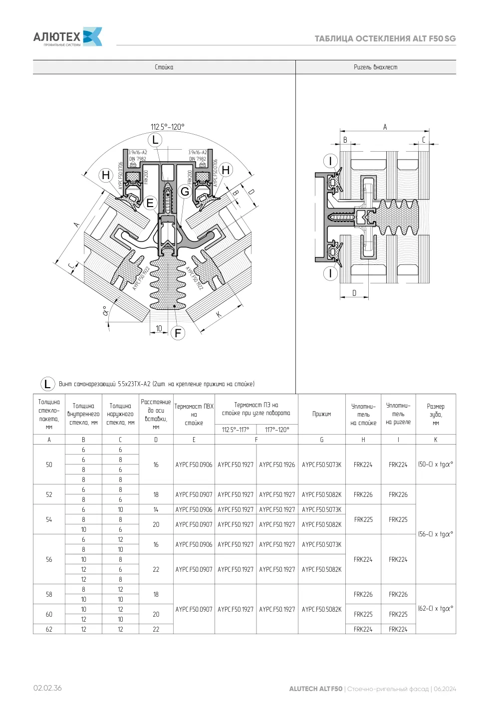 Фасадная система, ALT F50 SG (модификации) — страница 02.02.36