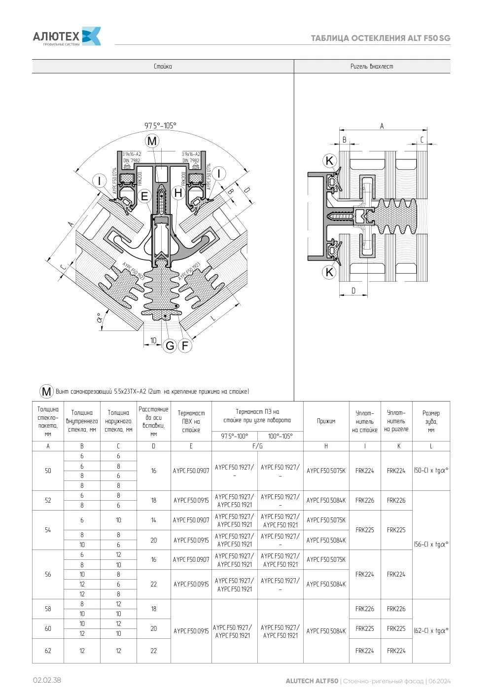 Фасадная система, ALT F50 SG (модификации) — страница 02.02.38