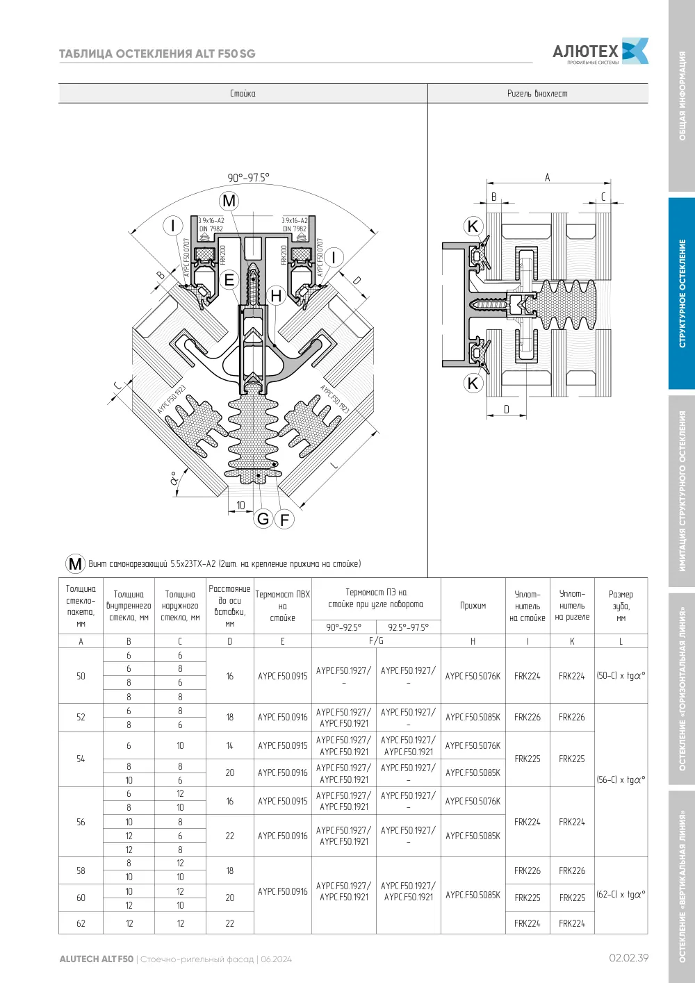 Фасадная система, ALT F50 SG (модификации) — страница 02.02.39