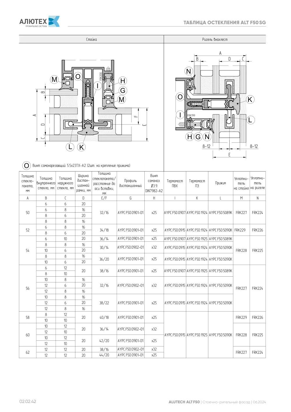 Фасадная система, ALT F50 SG (модификации) — страница 02.02.42