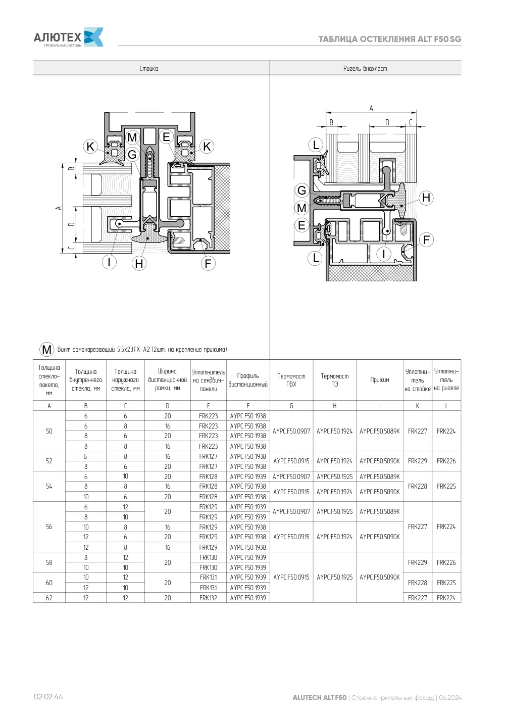 Фасадная система, ALT F50 SG (модификации) — страница 02.02.44