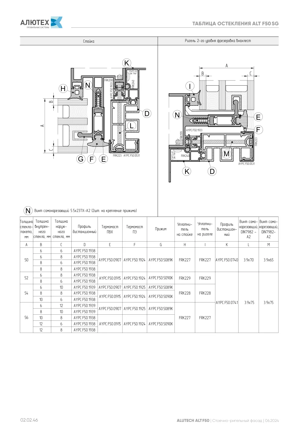 Фасадная система, ALT F50 SG (модификации) — страница 02.02.46