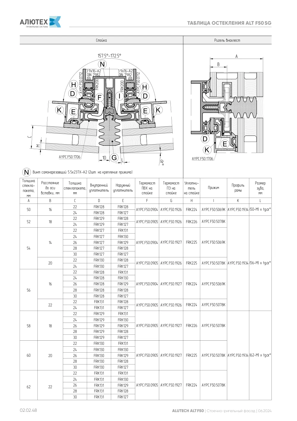 Фасадная система, ALT F50 SG (модификации) — страница 02.02.48