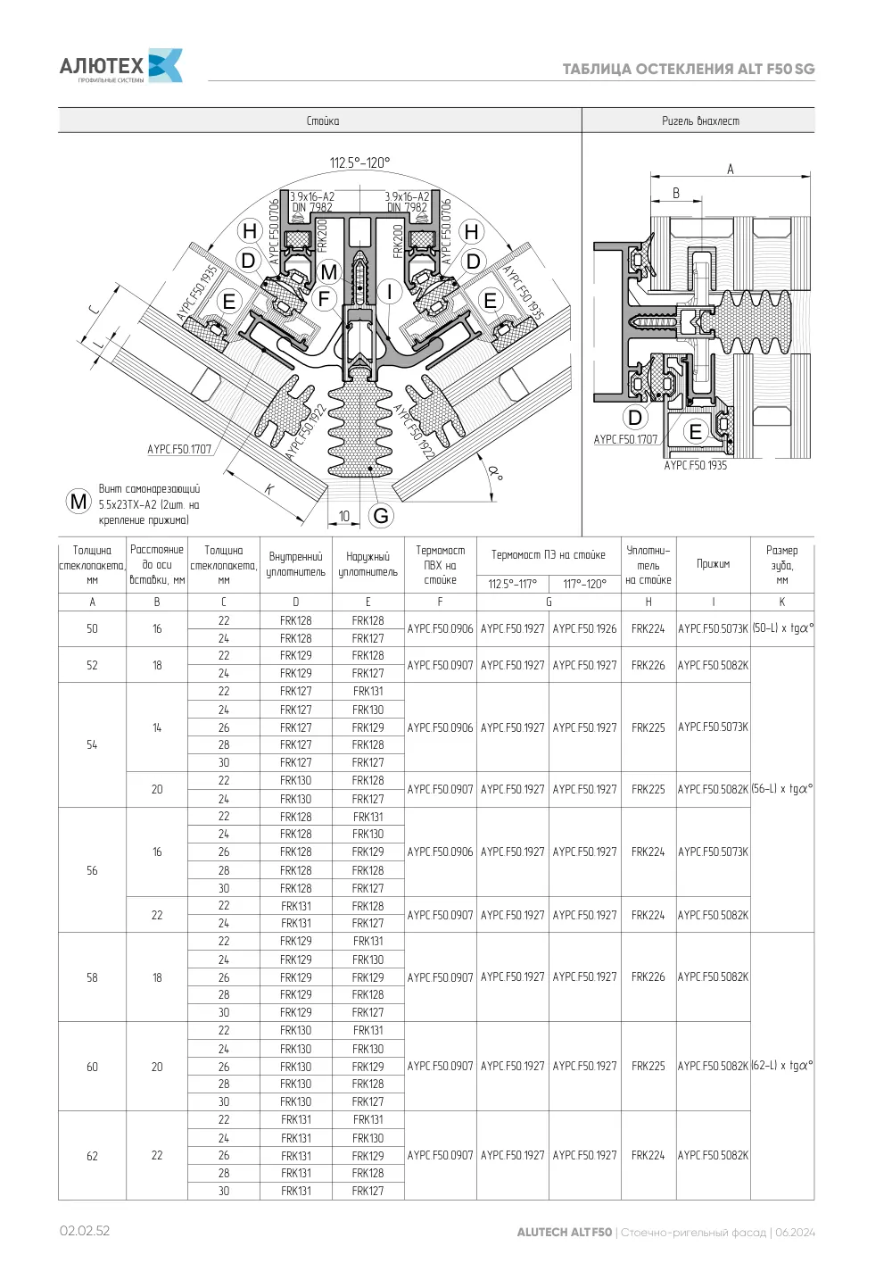 Фасадная система, ALT F50 SG (модификации) — страница 02.02.52