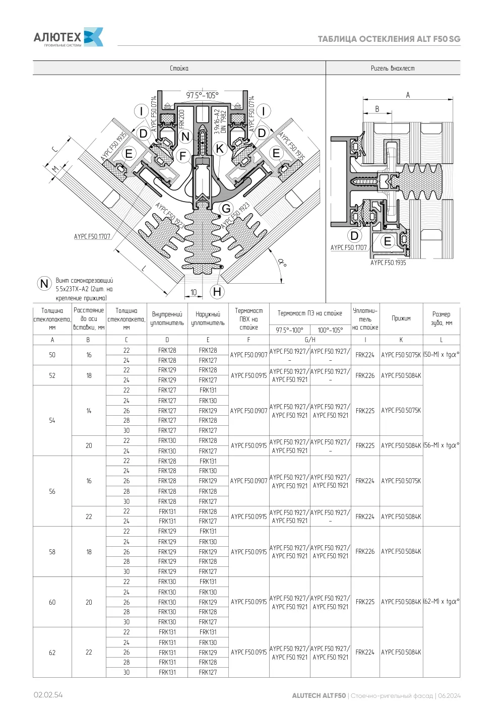 Фасадная система, ALT F50 SG (модификации) — страница 02.02.54